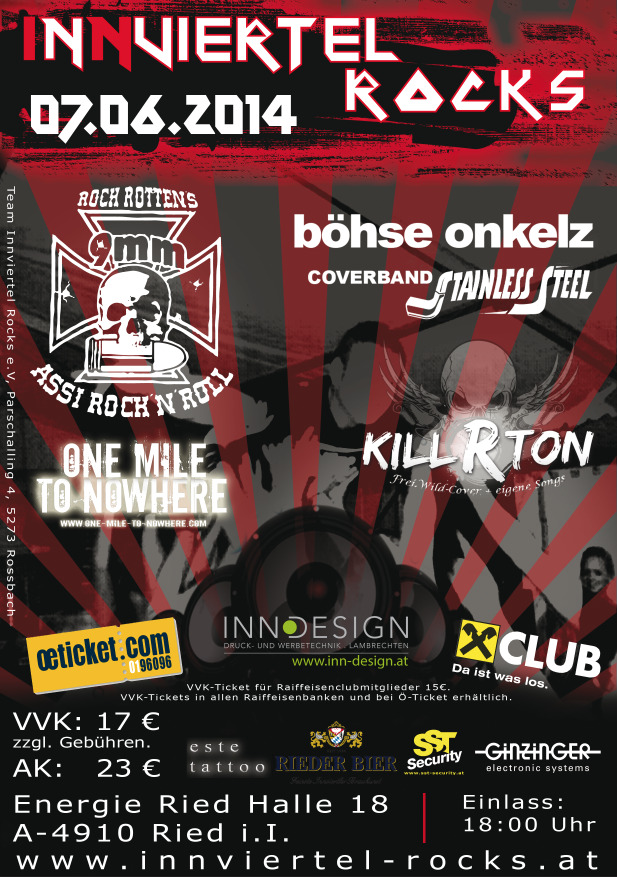 Ried-im-Innkreis.10.gif
