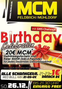 Birthday-Celebration mit SMS Chatwall
